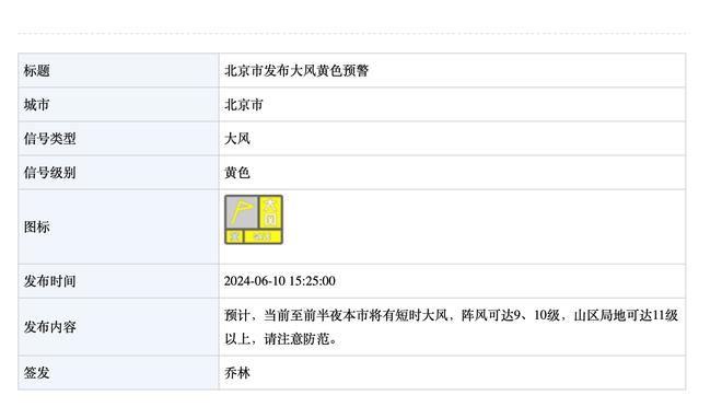 半场：哈利伯顿11+7&0失误 字母20+6 利拉德10中2 步行者领先12分