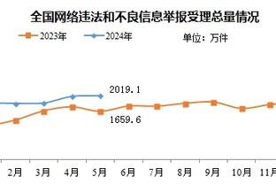 ?正面对话！“大宝贝”刘禹彤对位韩旭砍下20分5板集锦